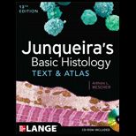 Junqueiras Basic Histology: Text and Atlas   With CD