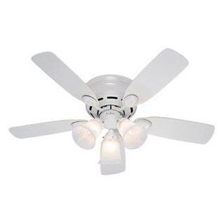 NEW H 42" Low Profile Ceiling Fan (Indoor & Outdoor Living) 