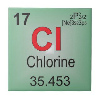 Chlorine Individual Element of the Periodic Table Tiles