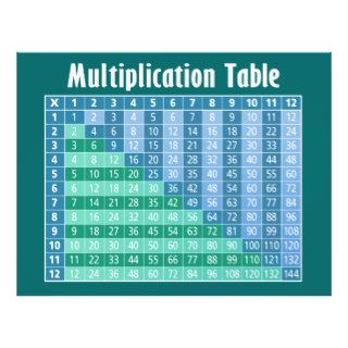 Math   Multiplication Table Full Color Flyer