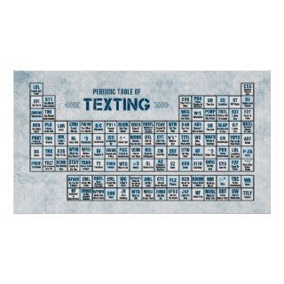 Periodic Table of Texting (Blue) Posters