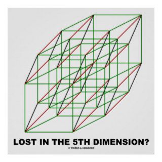 Lost In The Fifth Dimension? (Geometry Cube Humor) Poster