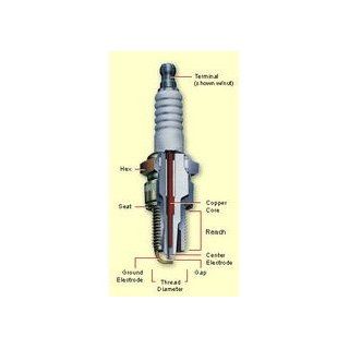 Champion (580) W80N Industrial Spark Plug, Pack of 1: Automotive