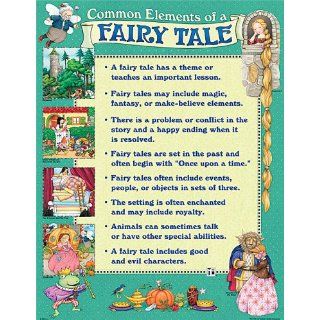 ME Common Elements of a Fairy Tale Chart  Classroom Pocket Charts 
