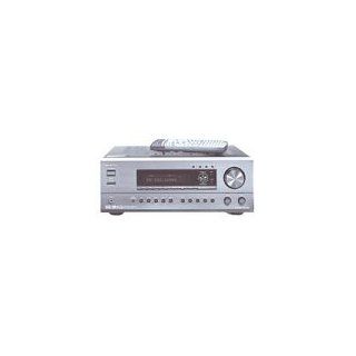 Onkyo TX DS696 Surround Sound Receiver (Discontinued by Manufacturer): Electronics