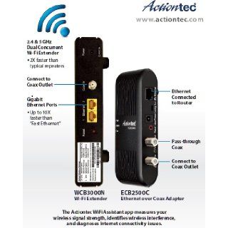Actiontec Dual Band Wireless Network Extender and Ethernet Over Coax Adapter Kit (WCB3000NK01): Computers & Accessories