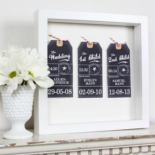 memory luggage tags by velvet ribbon