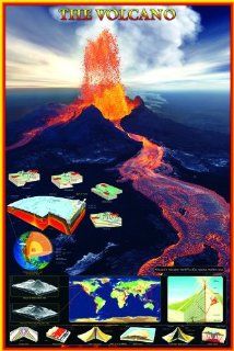 Safari LTD The Volcano Laminated Poster: Toys & Games