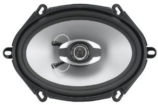 Sound Storm Laboratories GS257 5 x 7 Inches 2 Way Speaker 225 Watts Poly injection Cone : Vehicle Speakers : Car Electronics