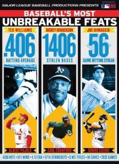 Baseball's Most Unbreakable Feats: Roger Clemens: Movies & TV