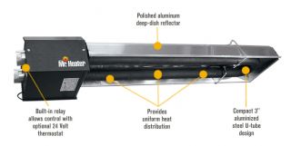 Mr. Heater Radiant Tube Heater — 45,000 BTU, Natural Gas, Model# 208850  Natural Gas Garage Heaters