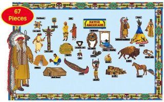 Native American Bulletin Board: Toys & Games