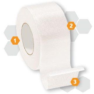 Nexcare Durable Cloth First Aid Tape, 2 Inch x 10 Yard Roll, 1 Count: Health & Personal Care