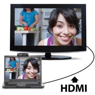 Logitech HD Pro Webcam C920, 1080p Widescreen Video Calling and Recording: Computers & Accessories