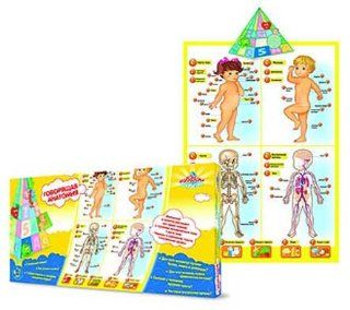 DEVELOPMENTAL GAME   Talking Anatomy Electronic Poster [Russian Language] [ The Talking Anatomy poster will help educate your child about the structure of the human body. It's possible that for some, the study of this poster will be the first step in s