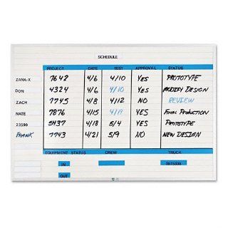 Magna Visual Products   Magna Visual   Changeable Planner Kit, Porcelain on Steel, 36 x 24, White/Silver Frame   Sold As 1 Each   Create your own charts and communication systems easily with this magnetic write on/wipe off board.   Fused in 1" horizon