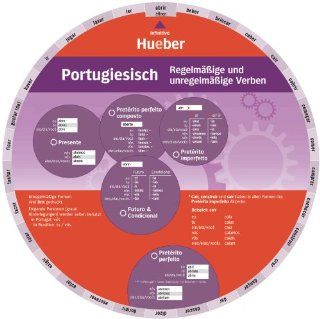 Portugiesisch   Regelmige und unregelmige Verben: Wheel   Portugiesisch   Regelmige und unregelmige Verben: Bücher