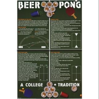 Beer Pong Rules Poster Print (22 x 34)