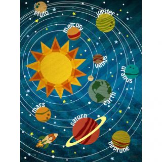 Our Solar System Canvas Art by Oopsy Daisy